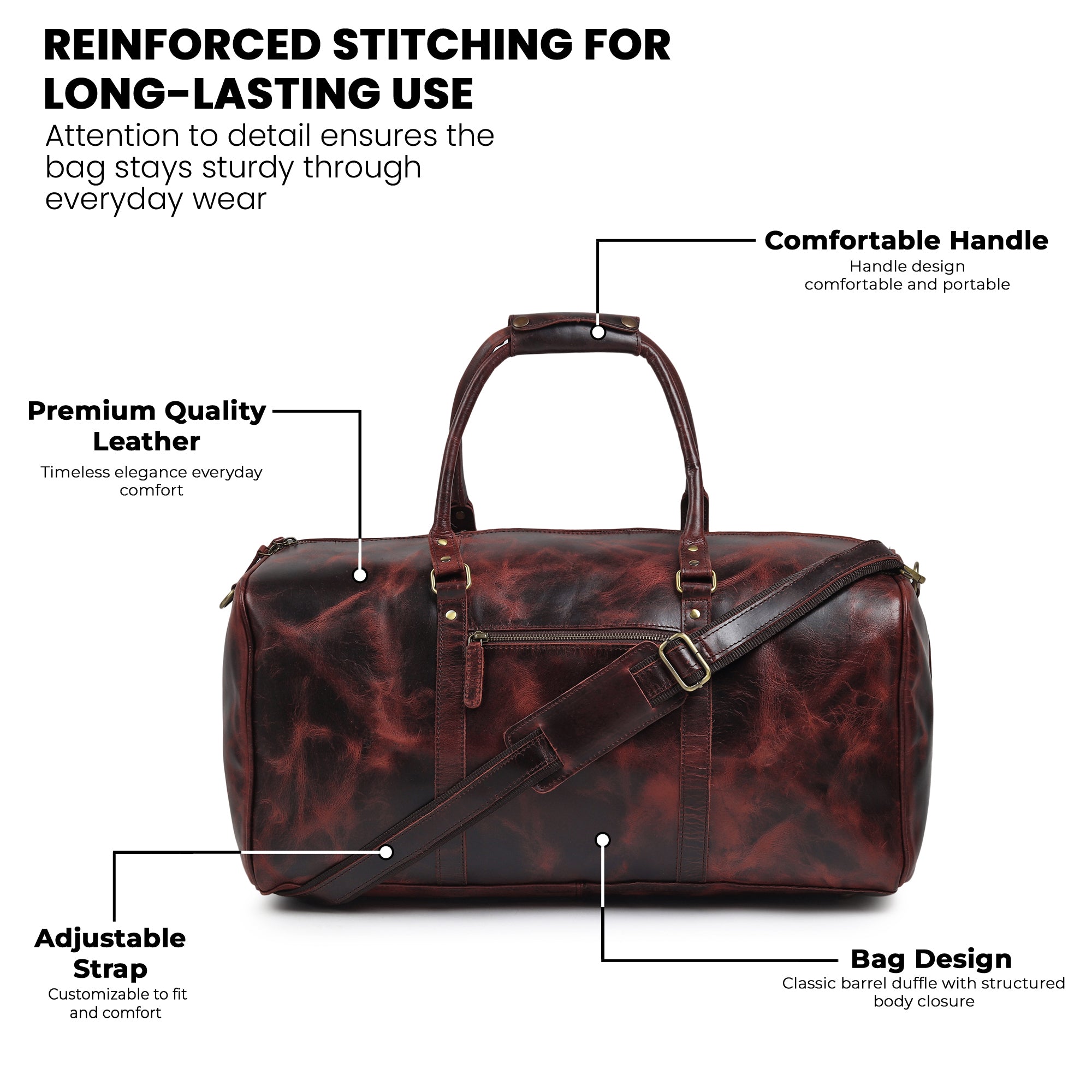 Bon Voyage Carry-On Duffel thumbnail 4